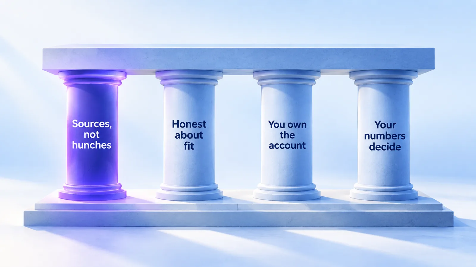 Illustration: working rules such as sourcing every claim, being honest about fit, client-owned accounts and judging by your numbers hold up the work