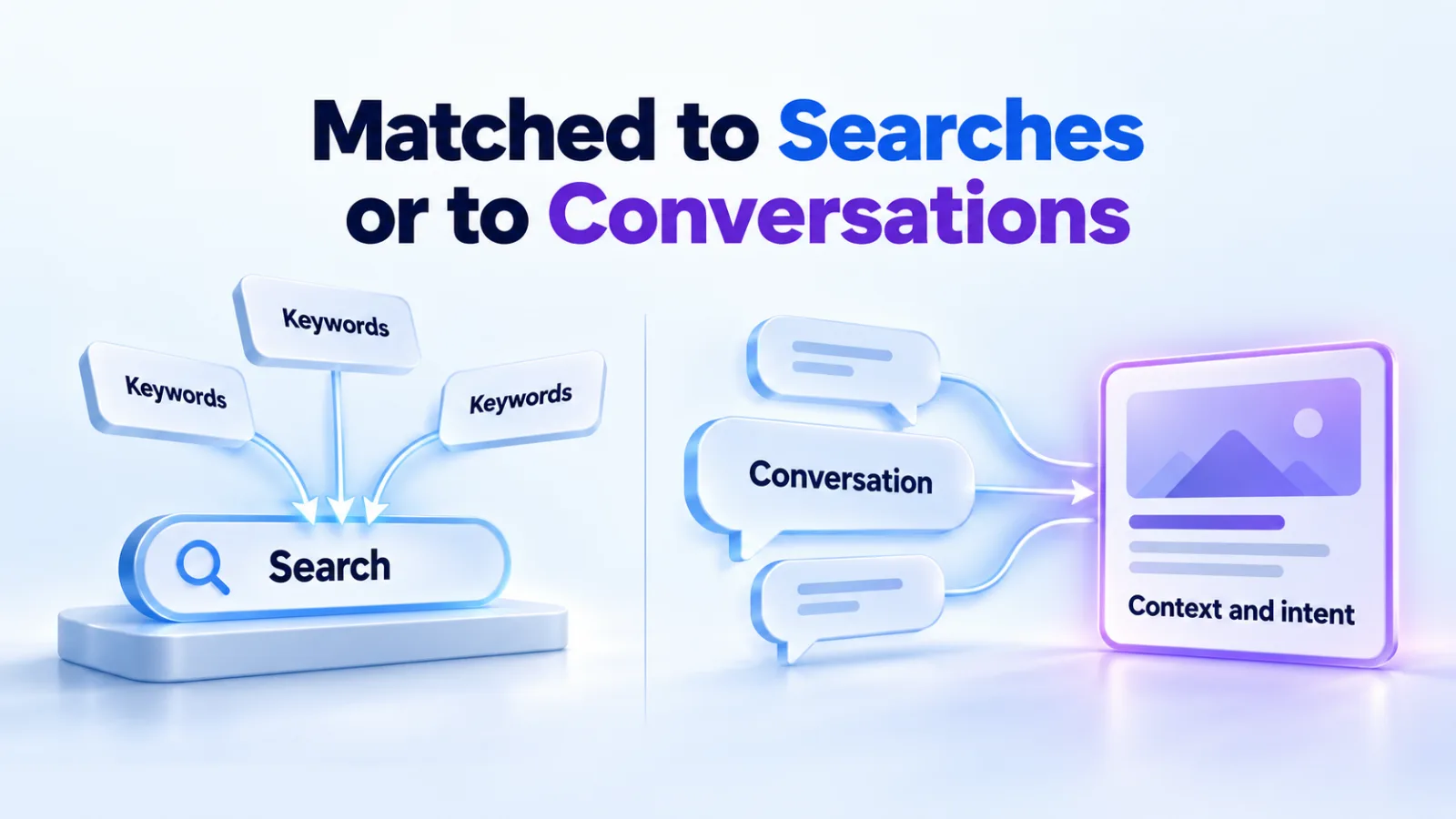 Illustration: keyword ads match a short search, while conversation ads match the context and intent of a longer exchange