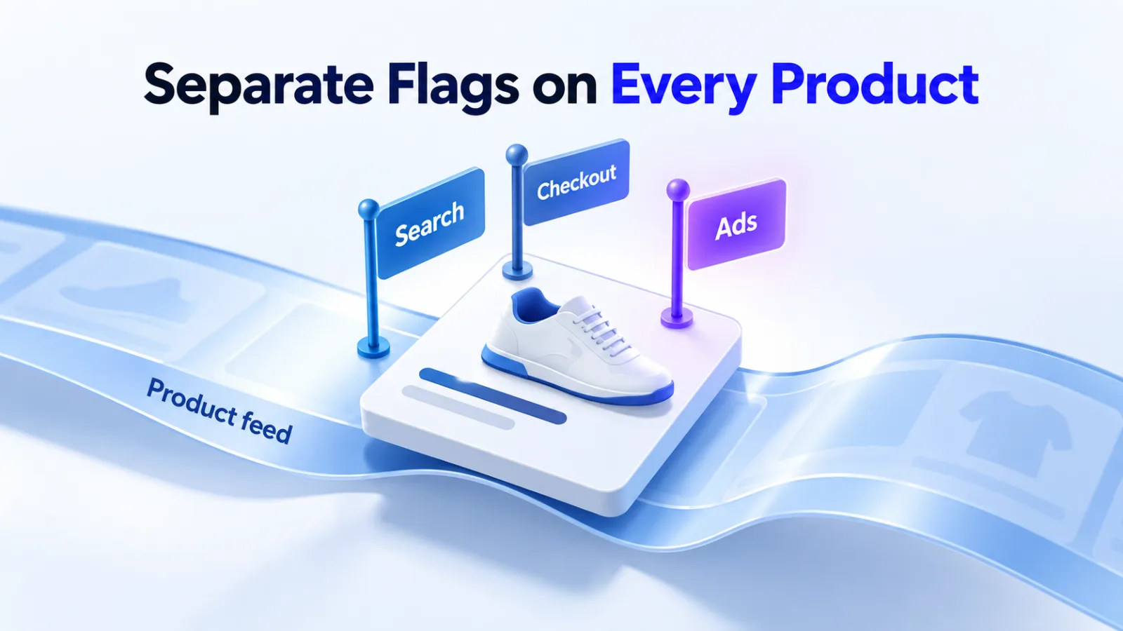 Illustration: each product in the feed carries separate flags for search, checkout and ads