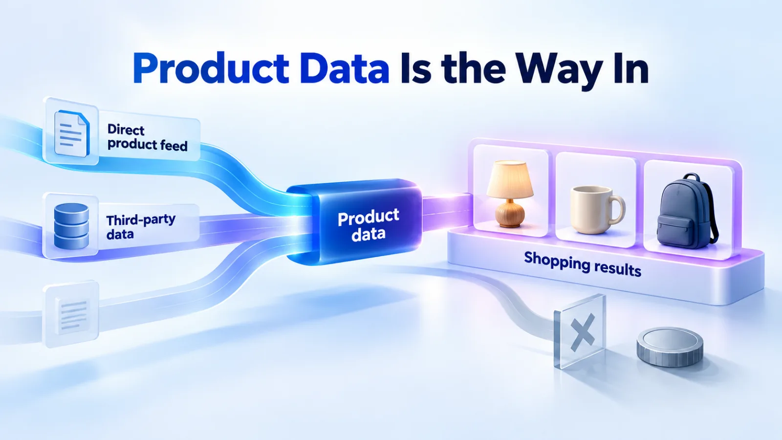 Illustration: product data from feeds and third-party sources flows into shopping results, which can't be bought