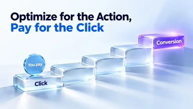 Illustration: delivery aims at conversions while billing stays with the click